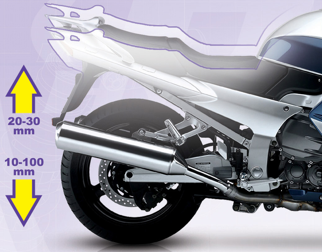 Learn about 143+ imagen lower seat height motorcycle - In.thptnganamst ...